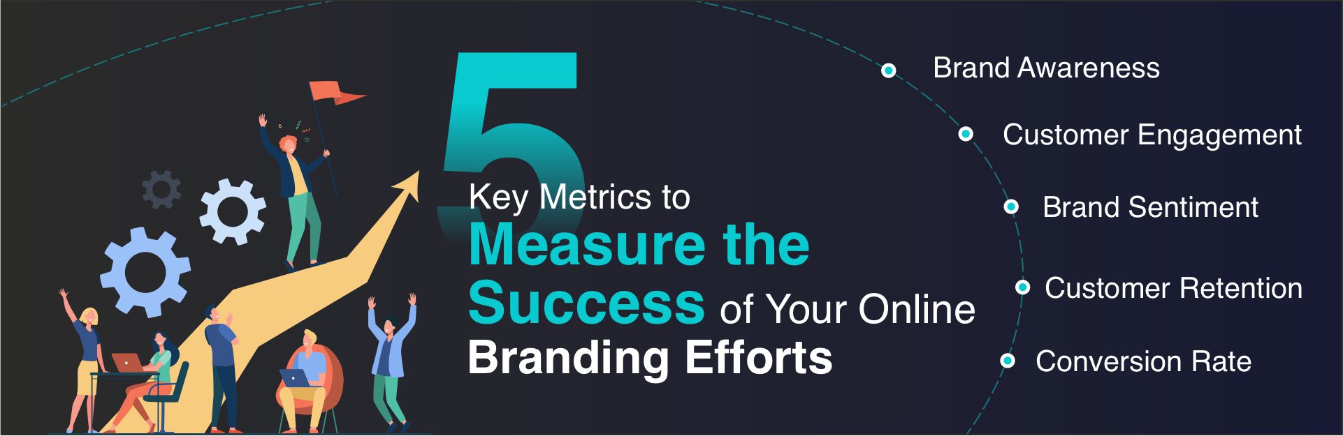 5 Must-Track Metrics to Unlock the True Potential of Your Online Branding